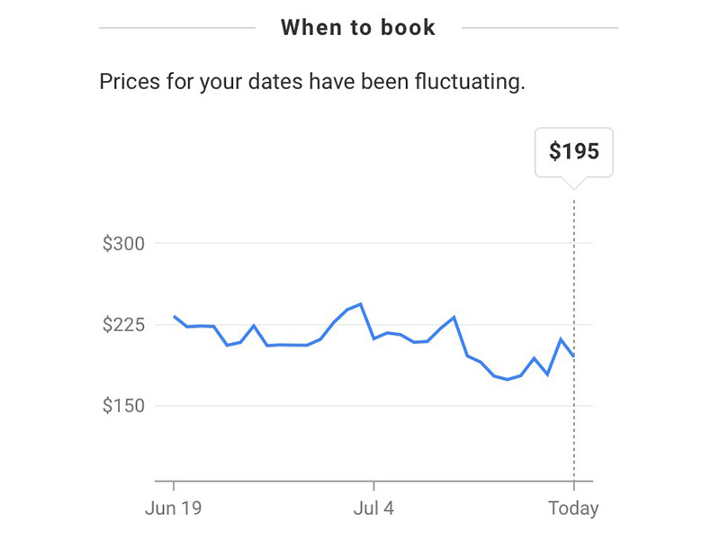google-hotel-price-insights-When-to-book